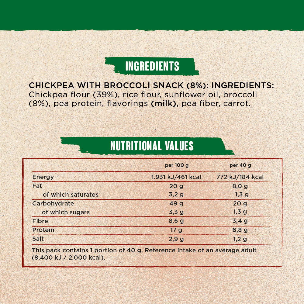 SIMPLE POPS BROCCOLI