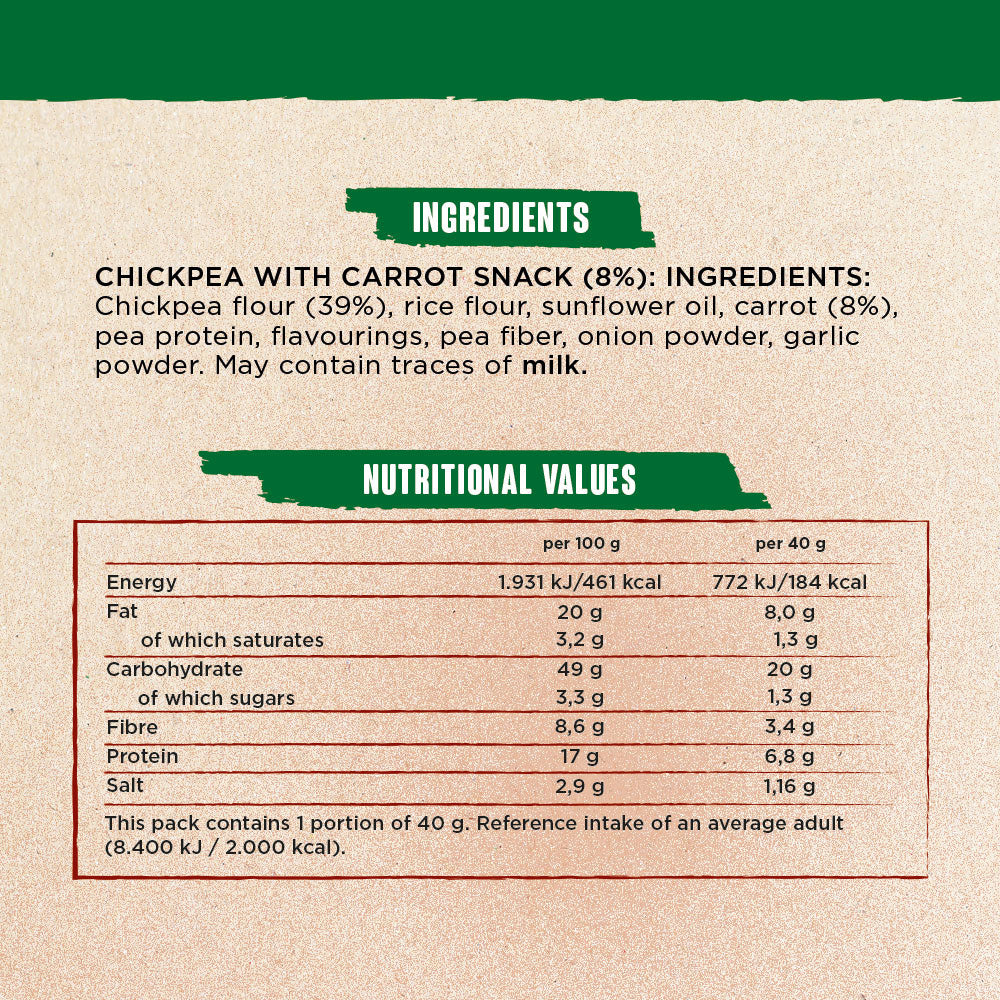 SIMPLE POPS CARROT SALT & PEPPER